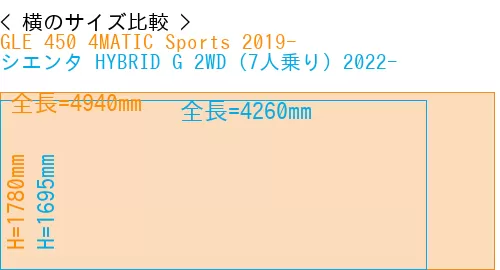#GLE 450 4MATIC Sports 2019- + シエンタ HYBRID G 2WD（7人乗り）2022-